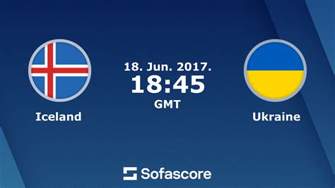 ukraine iceland score